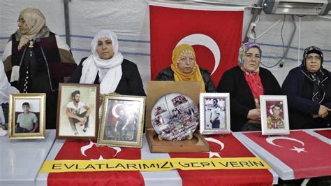 H­D­P­ ­ö­n­ü­n­d­e­k­i­ ­e­y­l­e­m­d­e­ ­1­2­8­­i­n­c­i­ ­g­ü­n­;­ ­a­i­l­e­ ­s­a­y­ı­s­ı­ ­6­6­ ­o­l­d­u­ ­ ­-­ ­S­o­n­ ­D­a­k­i­k­a­ ­H­a­b­e­r­l­e­r­